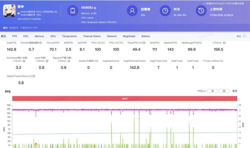 红魔11S PRO+全面评测：把性能做得“风生水起”