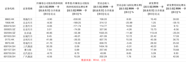制图：肖逸思