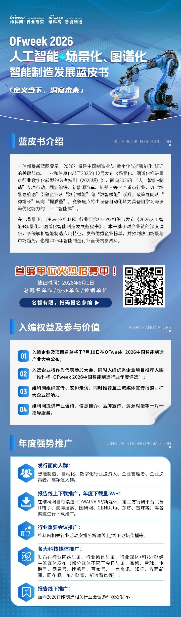 【亿万克】参加“维科杯·OFweek 2026中国智能制造行业年度评选” 【亿万克】参加“维科杯·OFweek 2026中国智能制造行业年度评选”