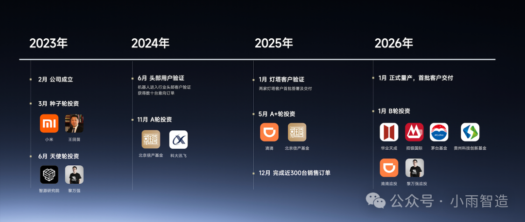 小米联合创始人,连续四轮投了一家北京具身创企