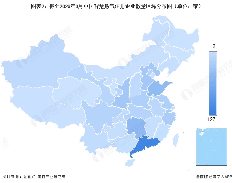 图表2:截至2026年3月中国智慧燃气注册企业数量区域分布图(单位:家)