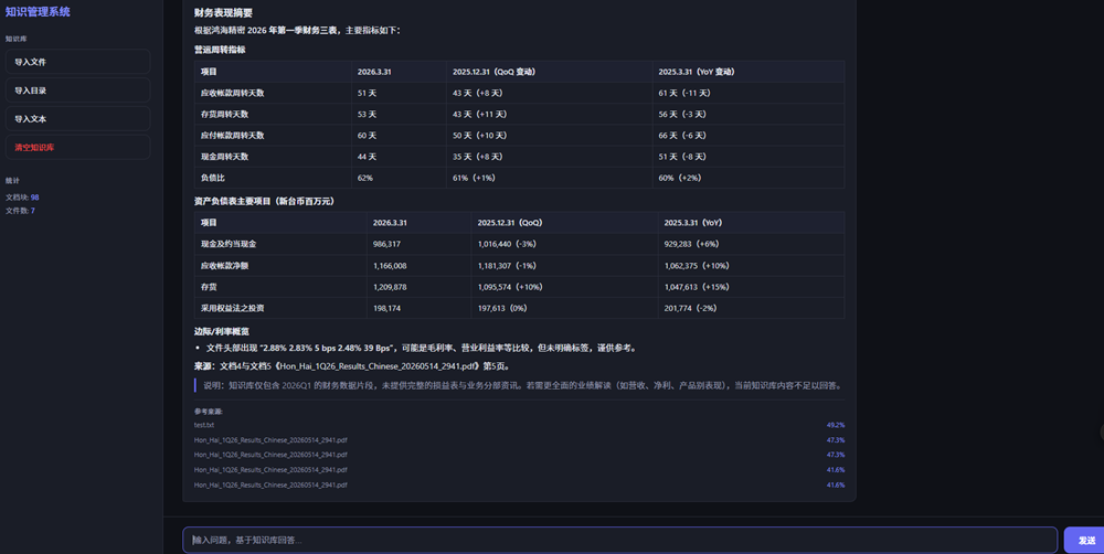 腾讯造了个“贾维斯”：替我签到改配置，还会打盹上厕所，一手实测来了