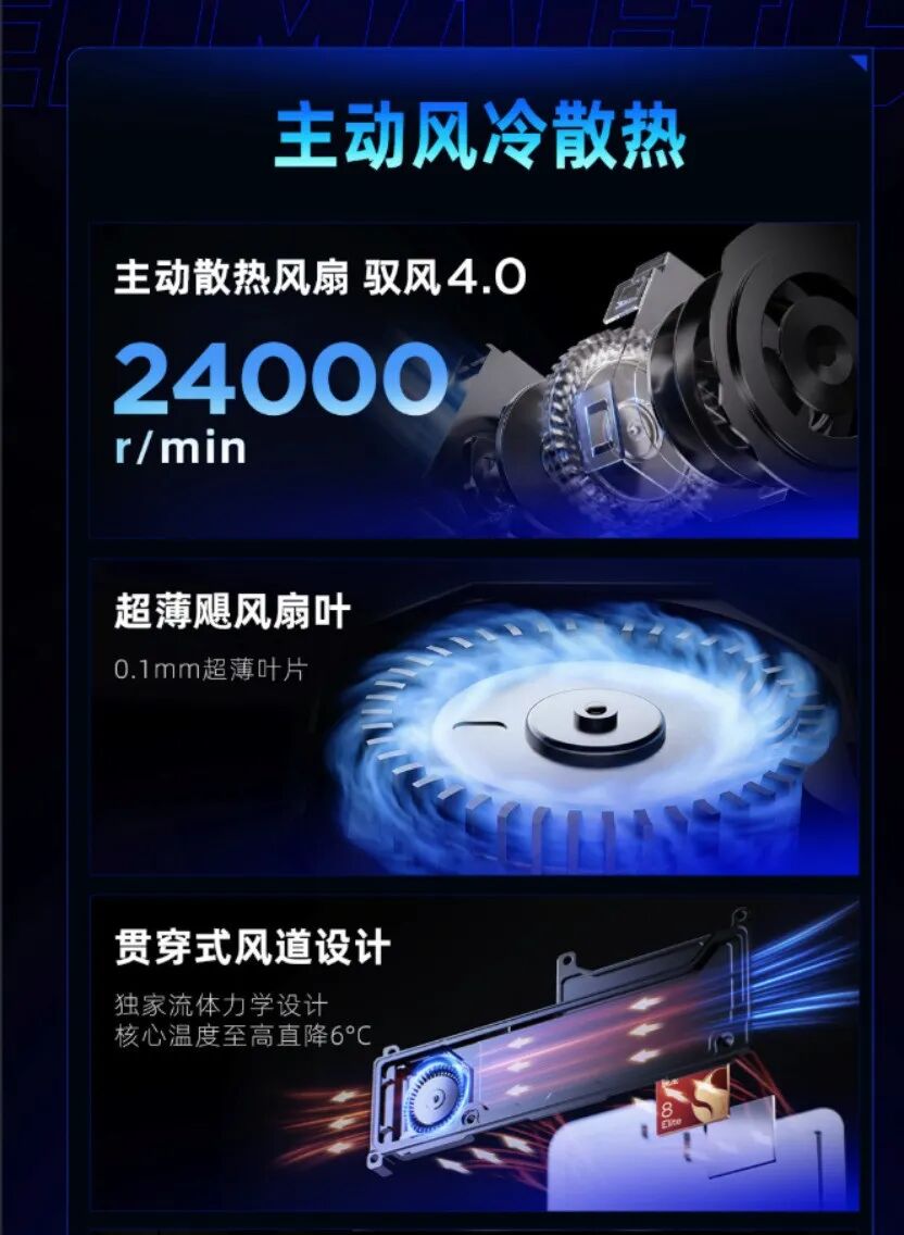 红魔11S PRO+全面评测：把性能做得“风生水起”
