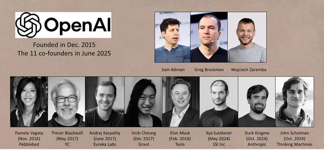 The 11 co-founders of OpenAI in 2025 : r/OpenAI