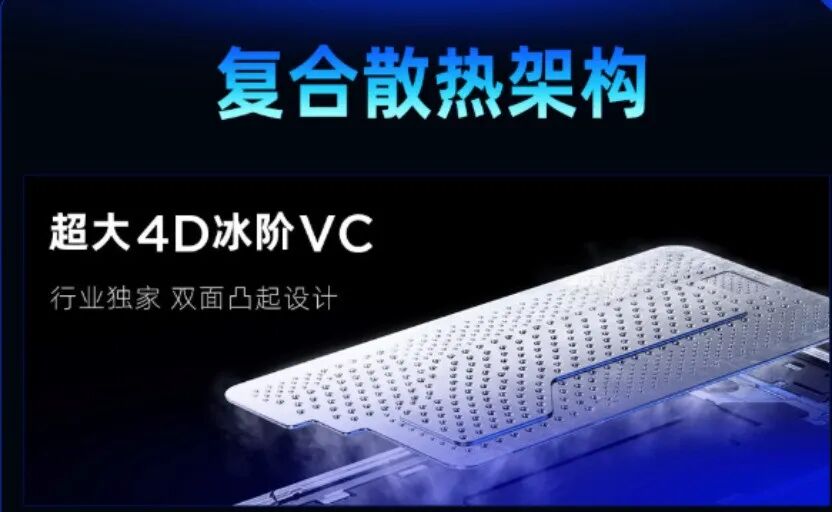 红魔11S PRO+全面评测：把性能做得“风生水起”