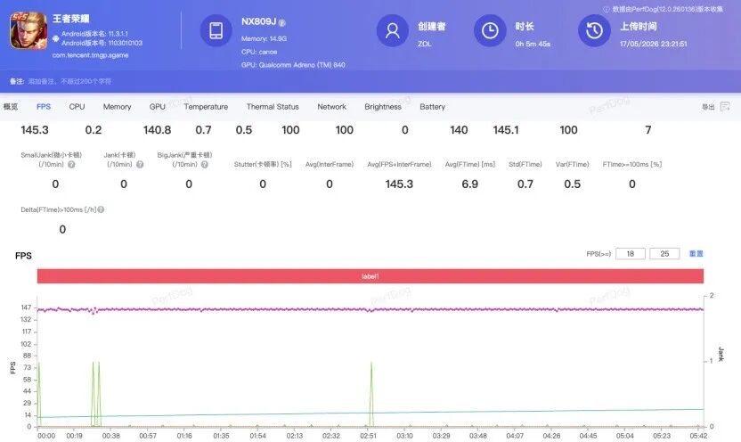 红魔11S PRO+全面评测：把性能做得“风生水起”