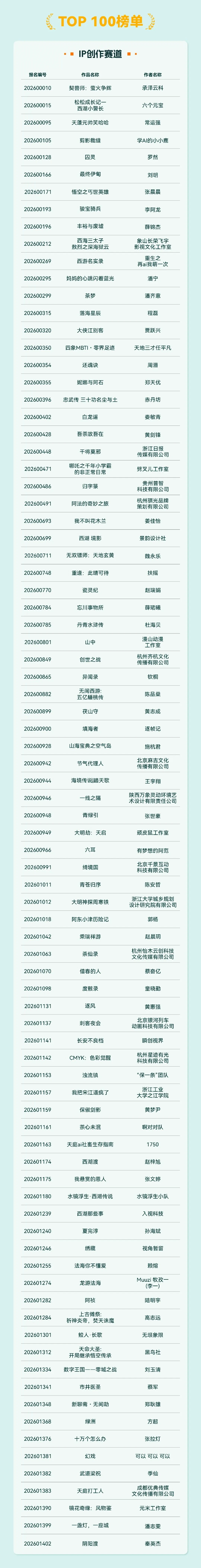 2026西湖新风AI漫剧创作大赛
