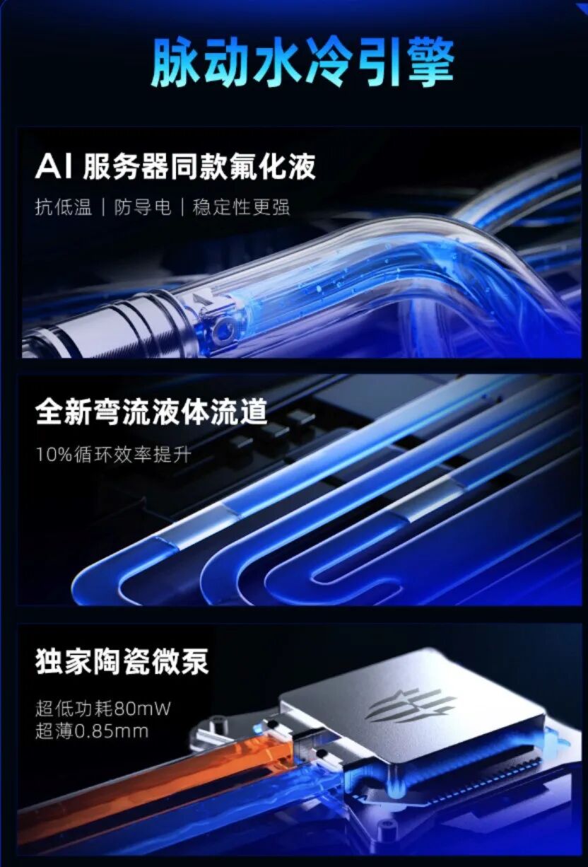红魔11S PRO+全面评测：把性能做得“风生水起”