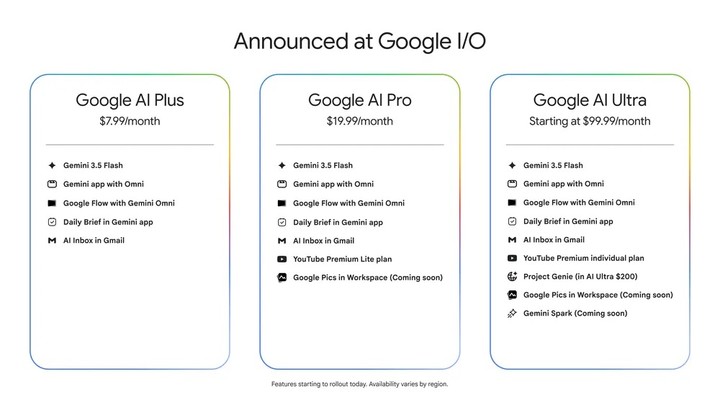 图｜Google I/O