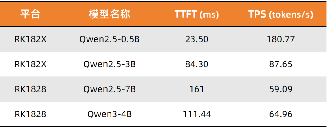 ac6f4dcc-54f0-11f1-ab55-92fbcf53809c.png
