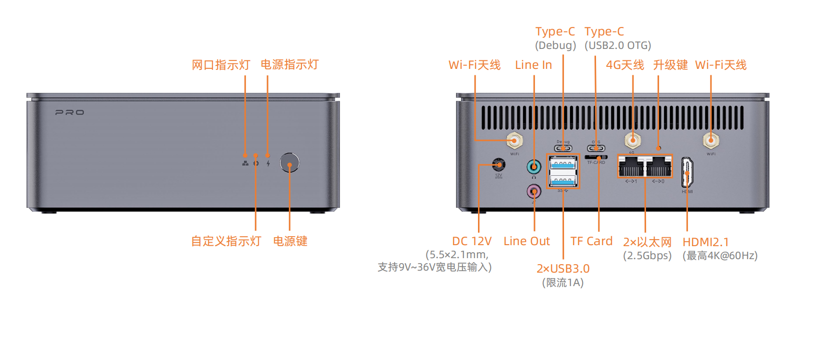 ac8c4e18-54f0-11f1-ab55-92fbcf53809c.png
