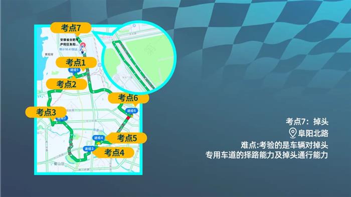 第二届智驾大赛合肥站收官：星途星纪元ES蝉联五连冠，首战的红旗HS6位居第七，华系和Momenta系意外失利