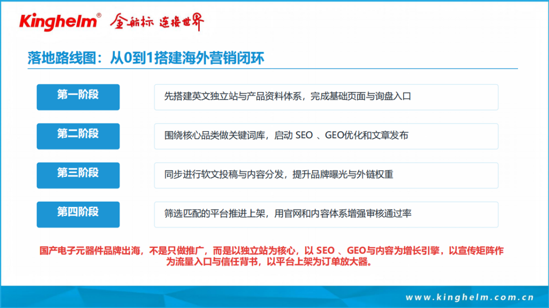 8890fe84-54f3-11f1-ab55-92fbcf53809c.png