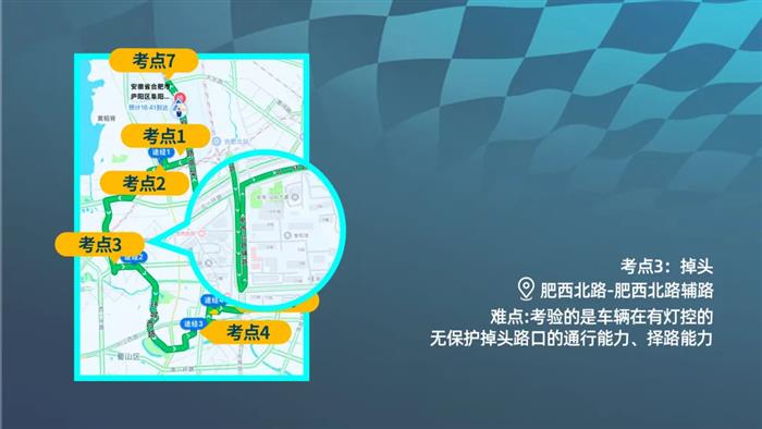 第二届智驾大赛合肥站收官：星途星纪元ES蝉联五连冠，首战的红旗HS6位居第七，华系和Momenta系意外失利