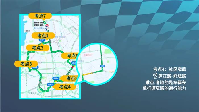 第二届智驾大赛合肥站收官：星途星纪元ES蝉联五连冠，首战的红旗HS6位居第七，华系和Momenta系意外失利