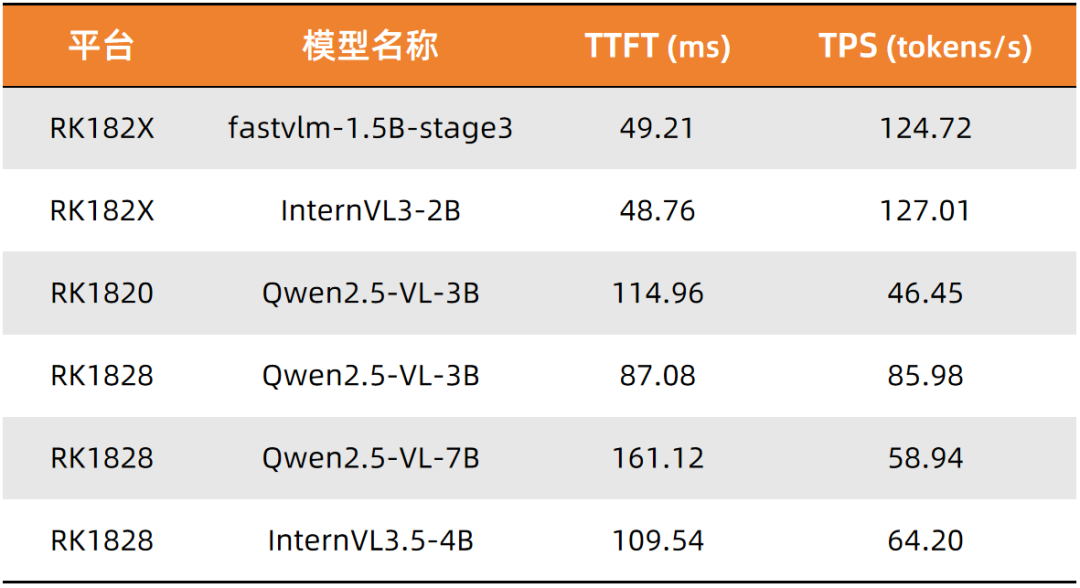 ac7b8876-54f0-11f1-ab55-92fbcf53809c.png