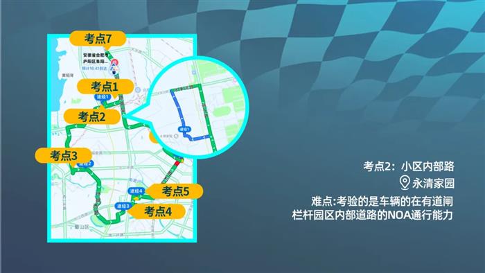 第二届智驾大赛合肥站收官：星途星纪元ES蝉联五连冠，首战的红旗HS6位居第七，华系和Momenta系意外失利