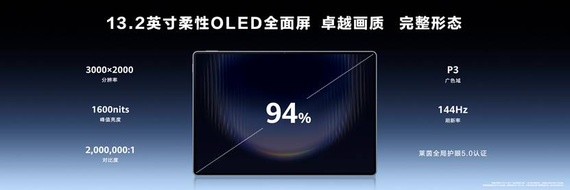 华为举办鸿蒙办公新品技术沟通会，超轻薄大尺寸平板惊艳亮相