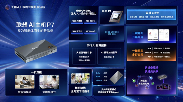 收拢八成云端溢出,联想AI主机让边缘算力更“平权”了 收拢八成云端溢出,联想AI主机让边缘算力更“平权”了