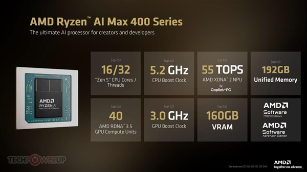 x86首次冲上192GB！AMD锐龙AI Max 400发布：最高5.2GHz
