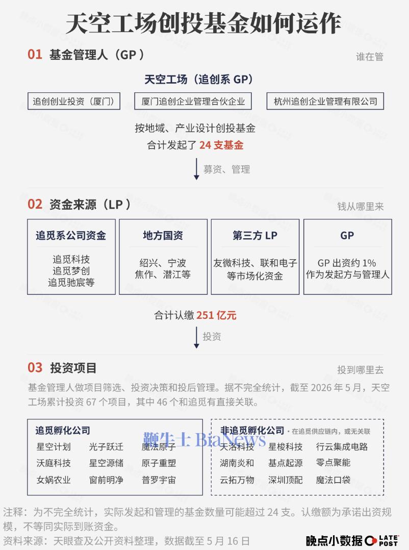 截屏2026-05-21 07.36.57.png