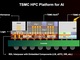 TSMCが次世代ロードマップ公表　A13／A12を29年投入へ
