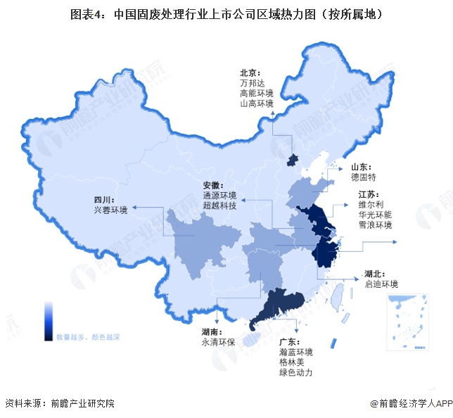 图表4:中国固废处理行业上市公司区域热力图(按所属地)