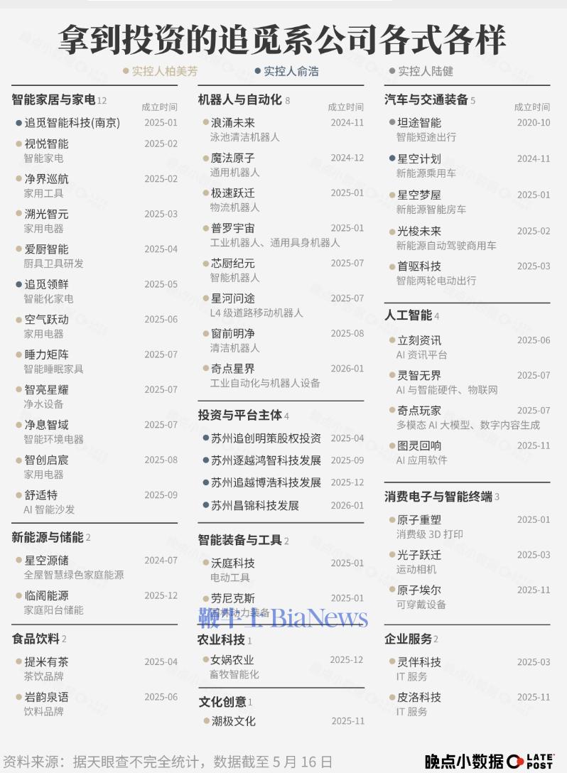 截屏2026-05-21 07.37.43.png