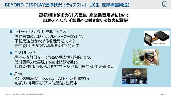 民生／産業機器向けディスプレイ事業の状況