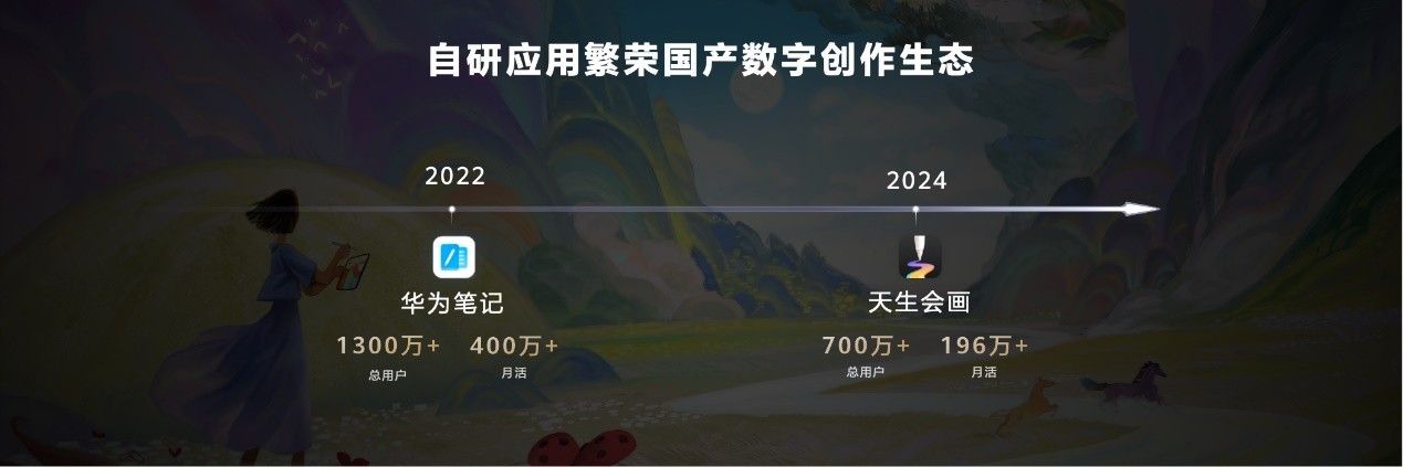 专访朱懂东：音悦家App复活千年国乐，丰富移动创作生态