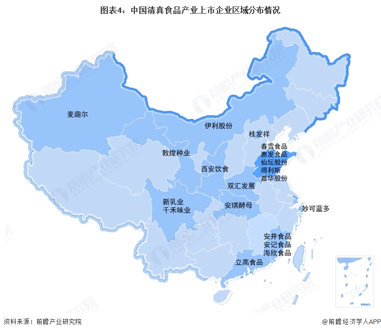 图表4:中国清真食品产业上市企业区域分布情况