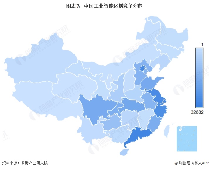 图表7:中国工业智能区域竞争分布