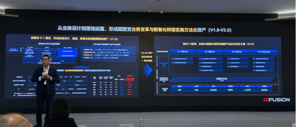 超聚变的“智企”进化论