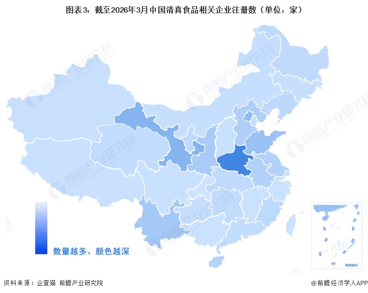 图表3:截至2026年3月中国清真食品相关企业注册数(单位:家)