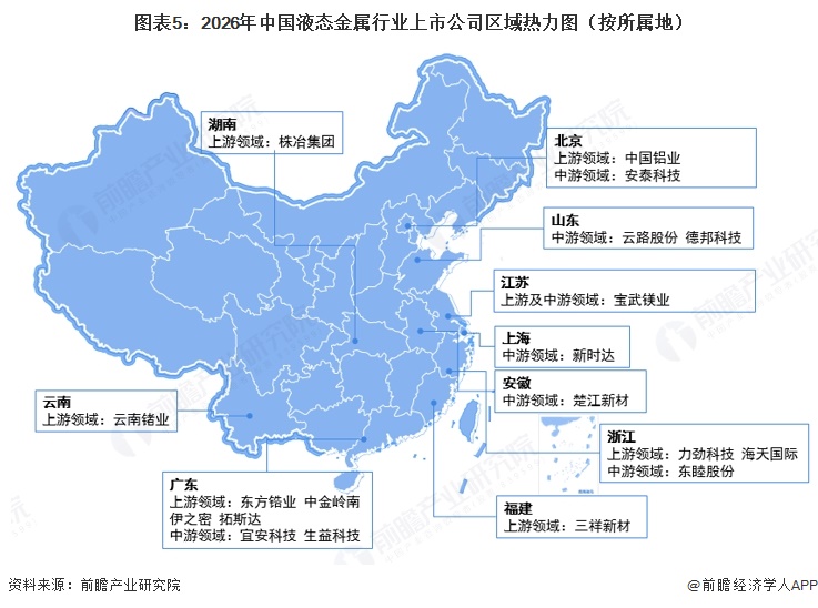 图表5：2026年中国液态金属行业上市公司区域热力图（按所属地）  