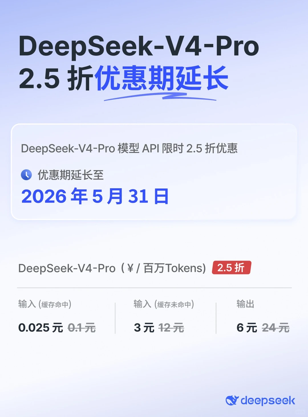 DeepSeek-V4-Pro API 宣布永久降价,调整为原定价的 1/4