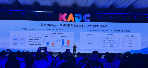 Agentic AI浪潮来袭，鲲鹏昇腾如何重塑AI算力底座？