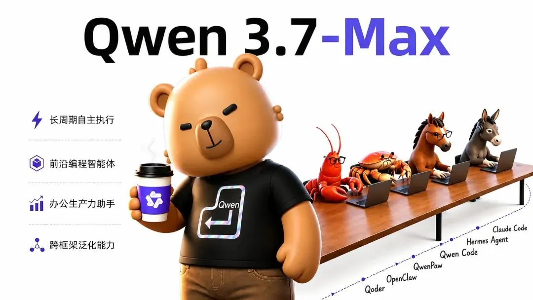 阿里千问 App、PC 端及网页端接入全新一代大模型 Qwen3.7-Max 图片