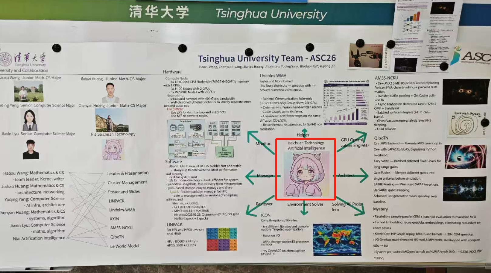 ASC26超算竞赛：北大清华获冠亚军，世界模型成赛题重点，AI Agent帮选手提效