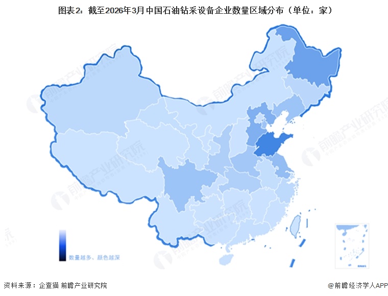 图表2:截至2026年3月中国石油钻采设备企业数量区域分布(单位:家)