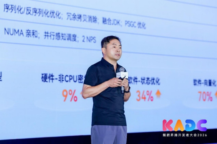 鲲鹏与开发者，共赢Agentic Al新时代 鲲鹏开发者峰会2026在京成功举办