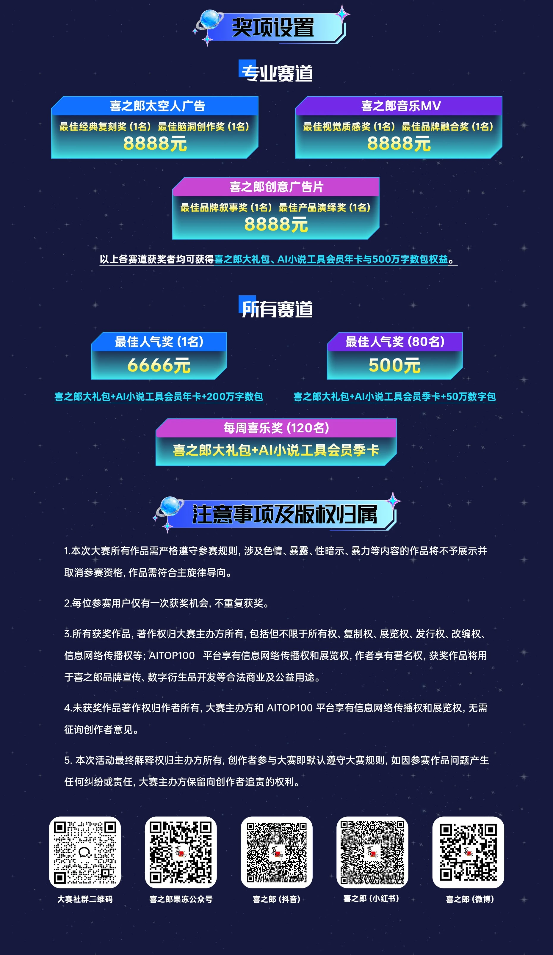 太空追梦·成就未来|喜之郎首届全国AIGC创想大赛