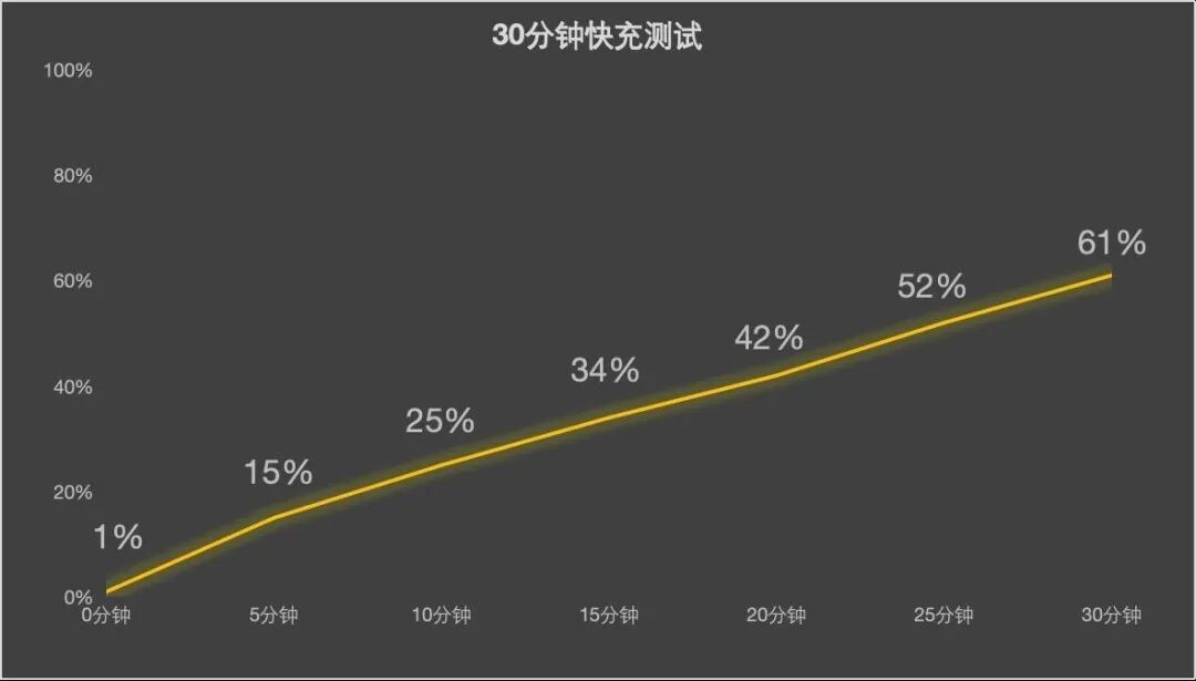 联想moto razr fold评测：天禧AI加持，商务折叠新解法