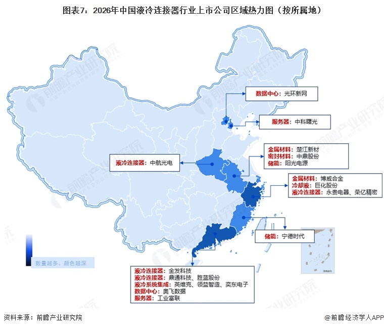 图表7:2026年中国液冷连接器行业上市公司区域热力图(按所属地)
