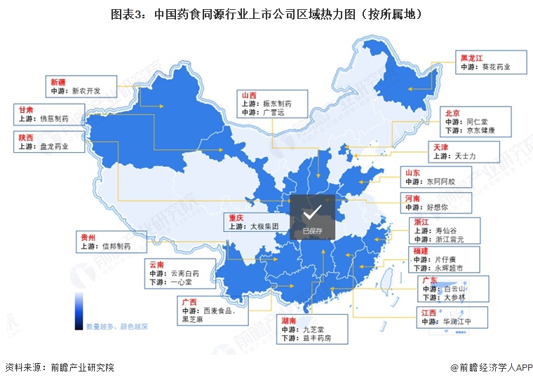 图表3：中国药食同源行业上市公司区域热力图（按所属地）