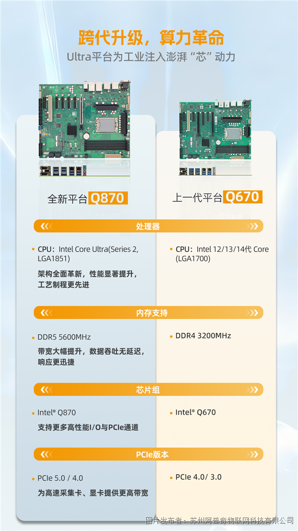 Ultra系列-产品主图画板 2.jpg.png
