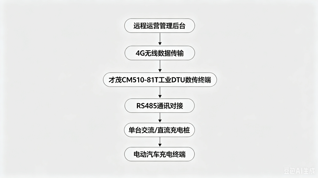 30424018-55ce-11f1-90a1-92fbcf53809c.png