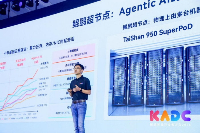 鲲鹏与开发者，共赢Agentic Al新时代 鲲鹏开发者峰会2026在京成功举办