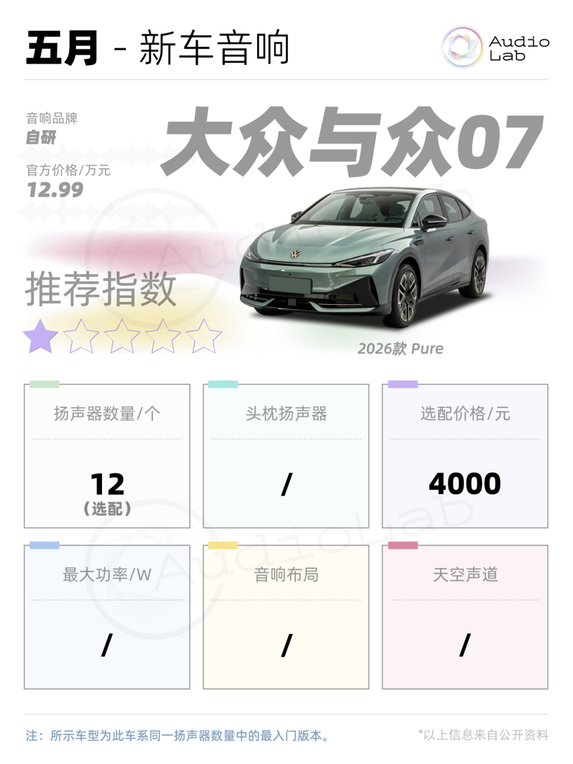 新车音响周报：小鹏首破30扬声器；岚图抬出声道