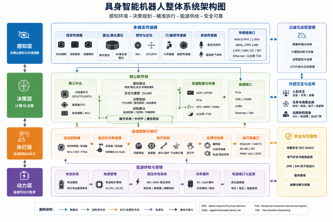 50285b88-58e4-11f1-90a1-92fbcf53809c.png